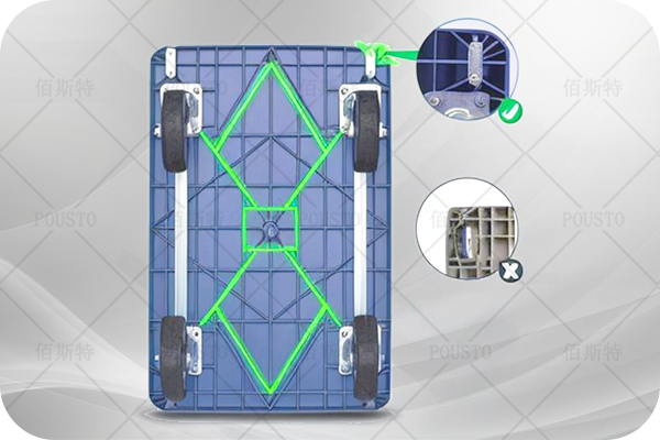 產(chǎn)品性能,材料質量,工藝水平
