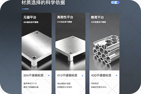 光學(xué)平臺(tái),不銹鋼